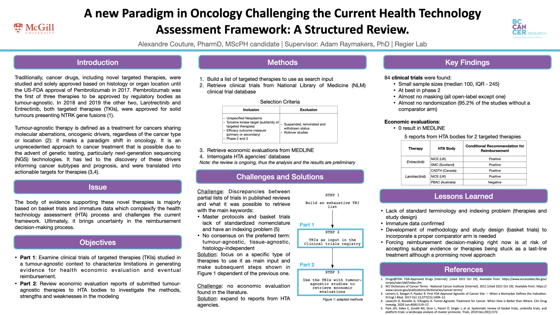 A new Paradigm in Oncology Challenging the Current Health Technology  Assessment Framework: A Structured Review | Epidemiology, Biostatistics and  Occupational Health - McGill University