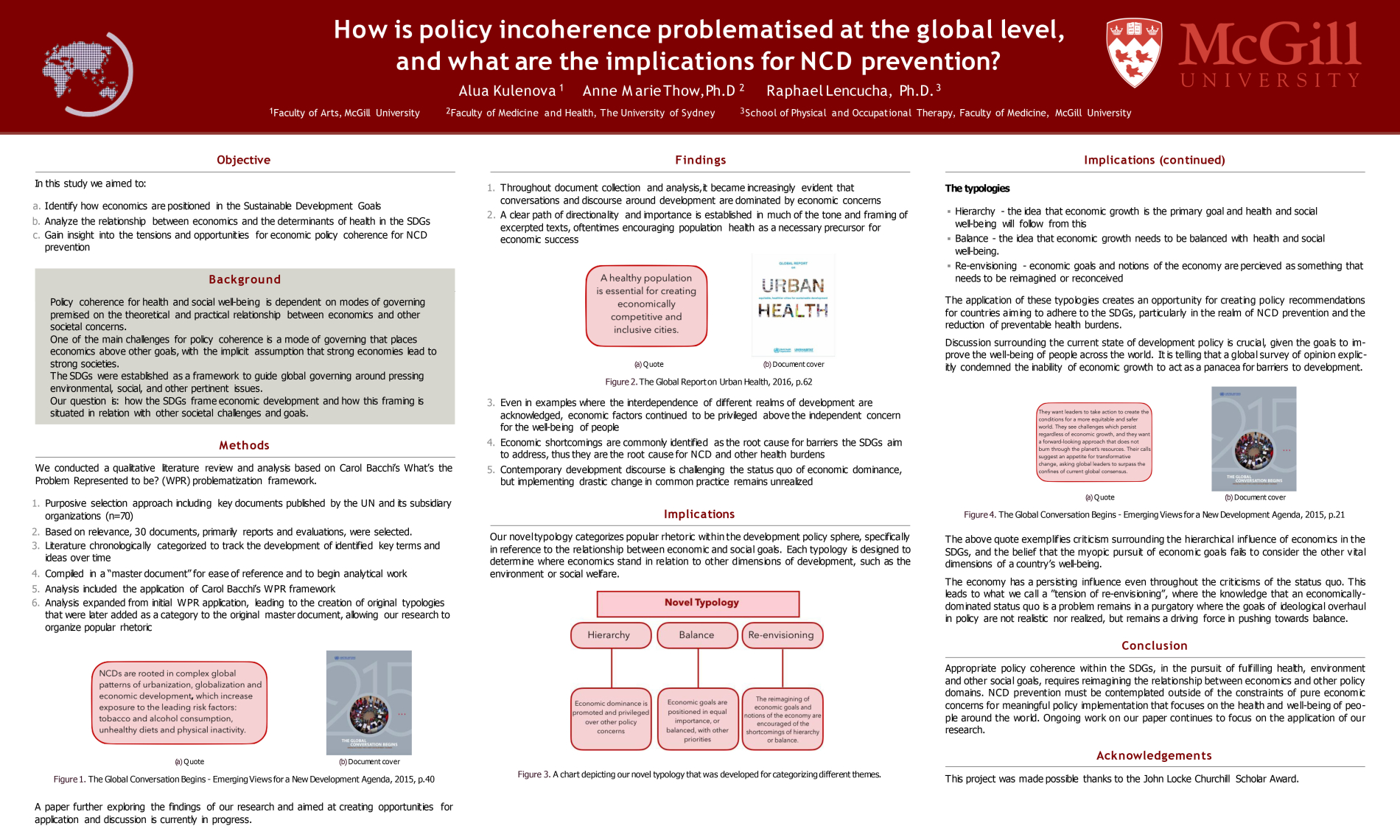 Overview of Alua Kulenova's Global Health Night poster